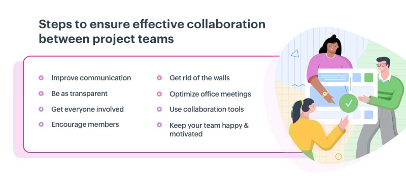 effective collaboration in a project team