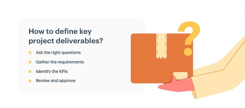 how to define project deliverable