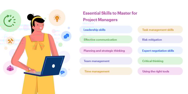 project management skills for project managers