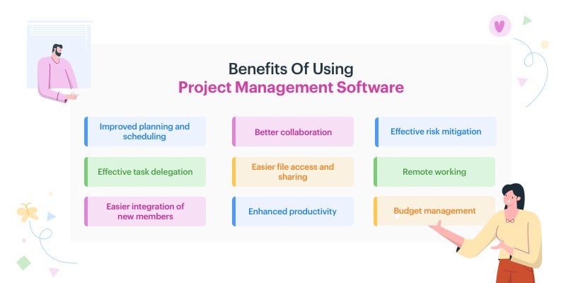 benefits of project management software