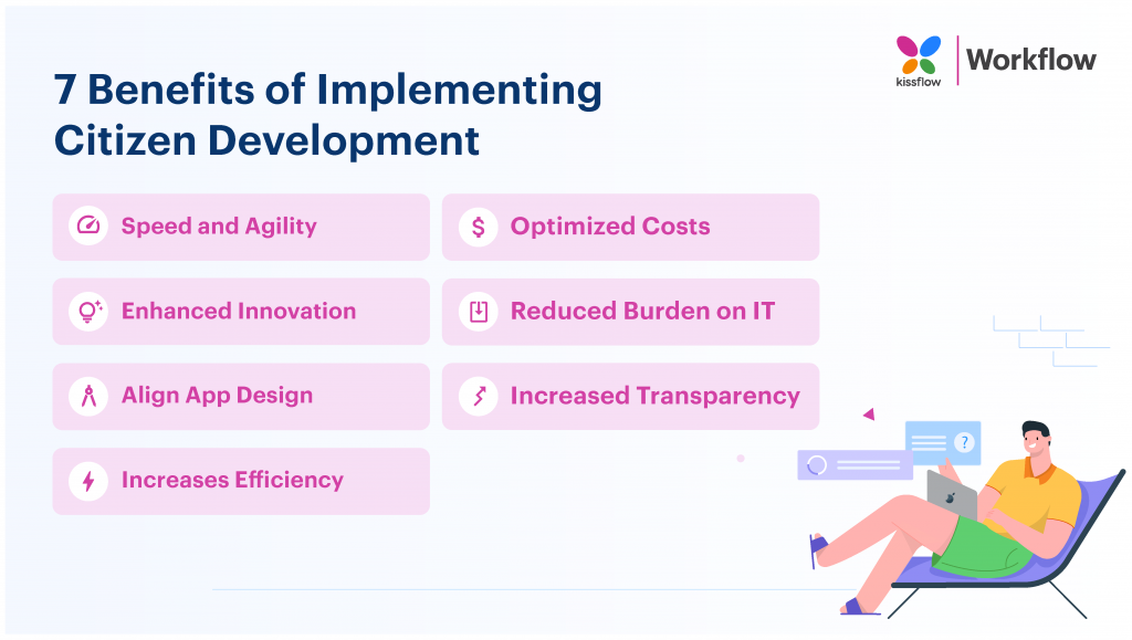 Top Benefits of Citizen Development