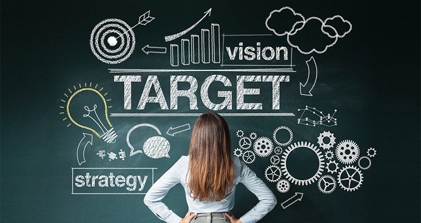 strategic human resource planning