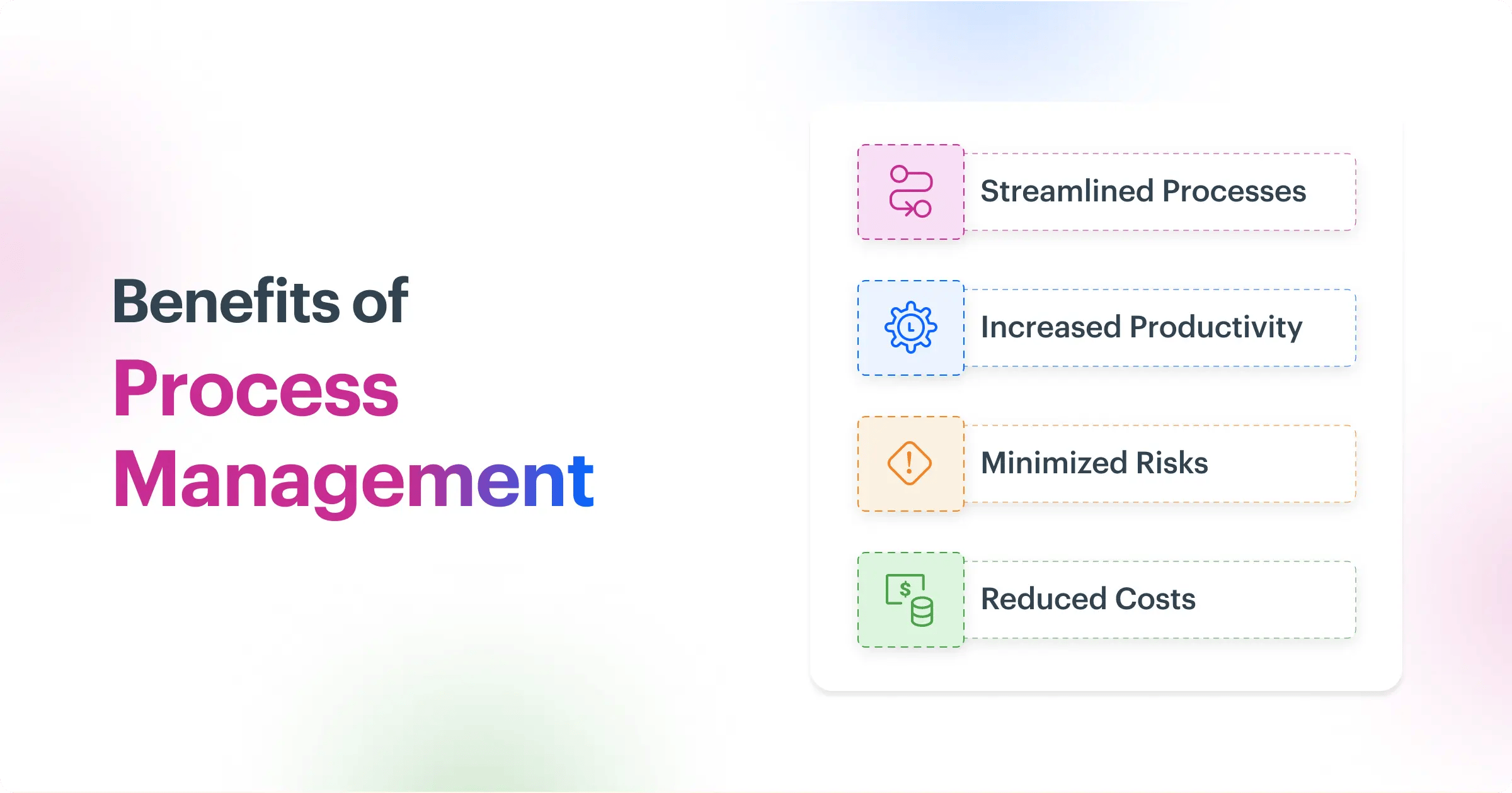 Benefits of Process Management