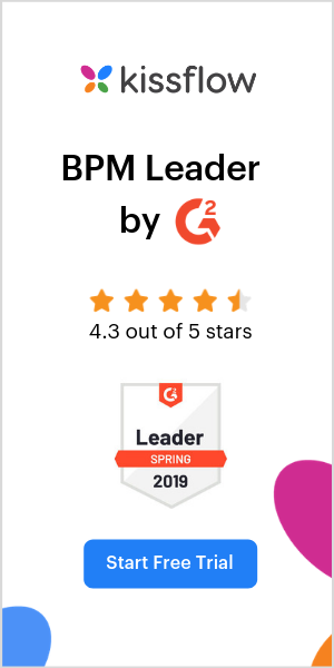 BPM Software