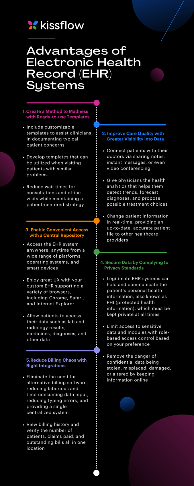 Low-Code_Infographic_2_(1)