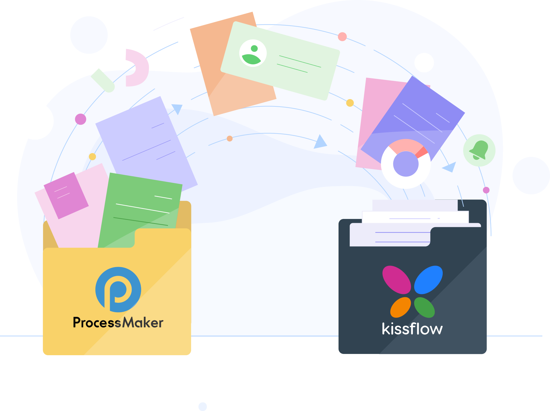 processmaker-kissflow