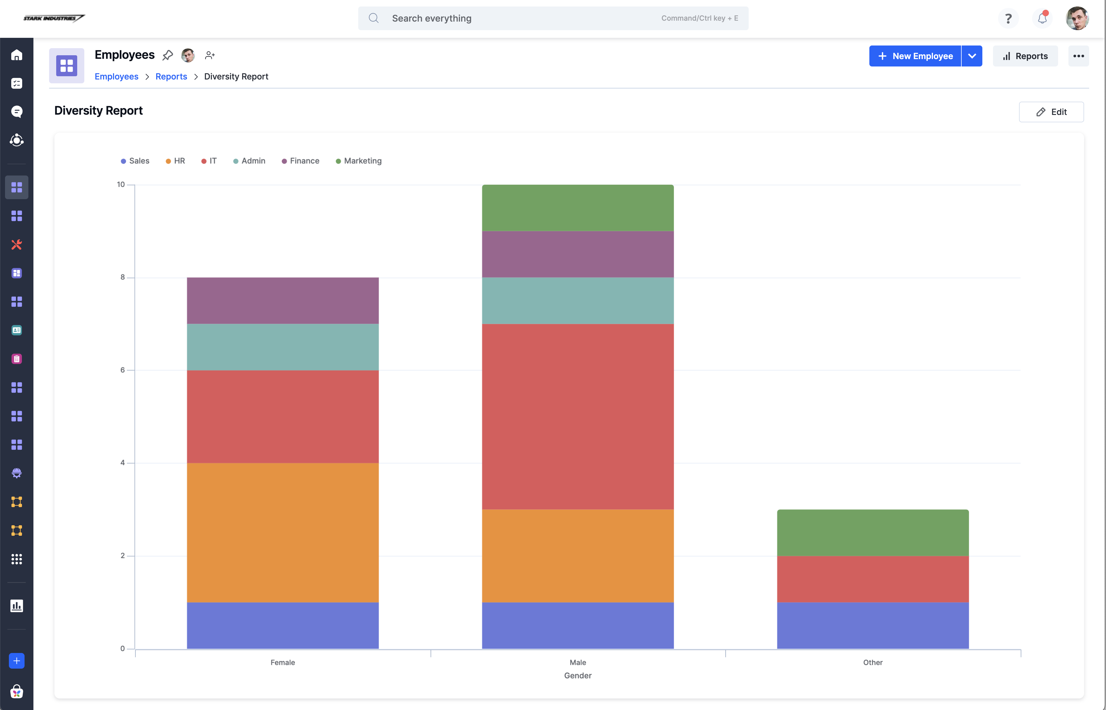 New Stacked Charts in Reports