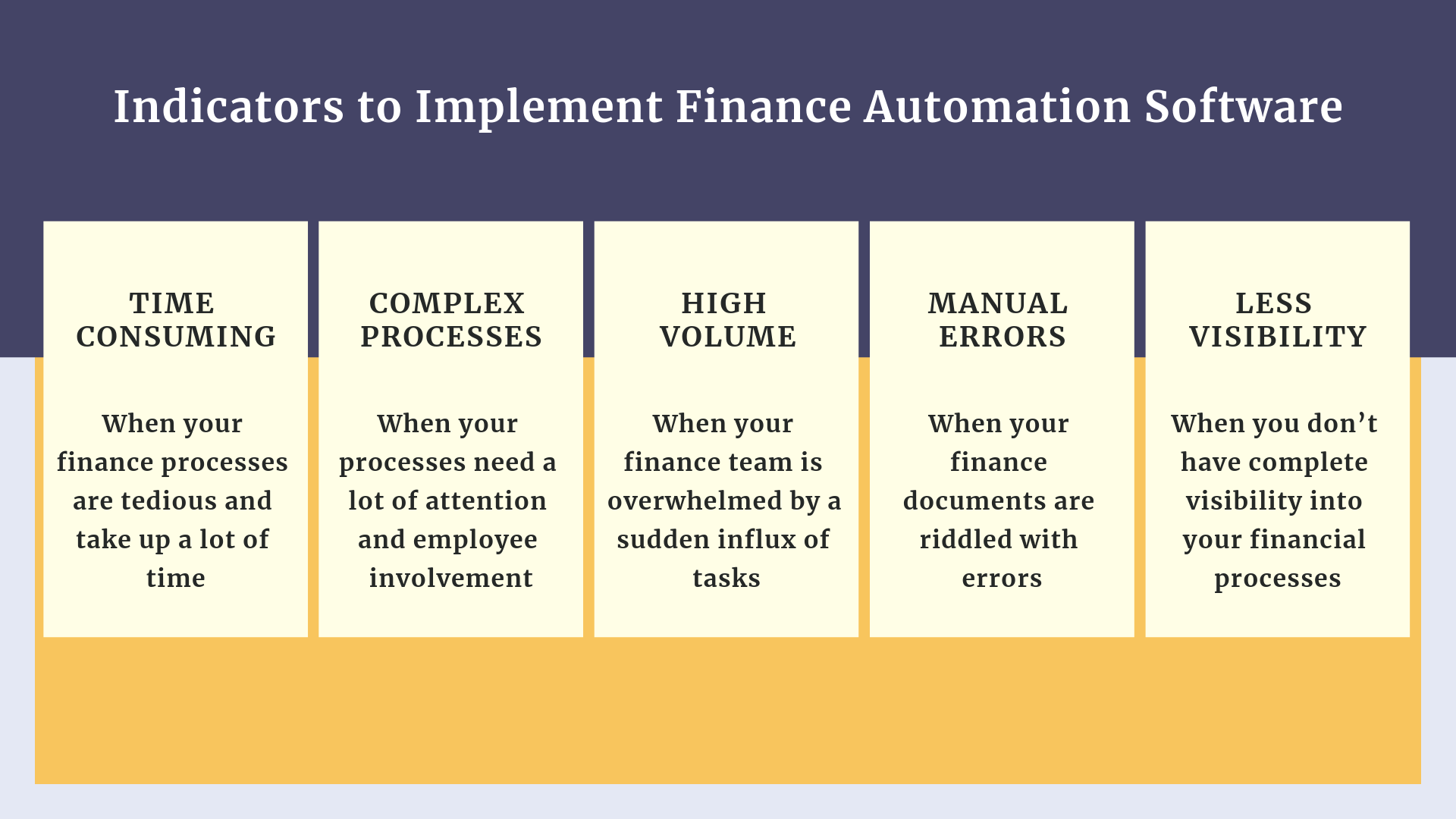 Finance Management Software