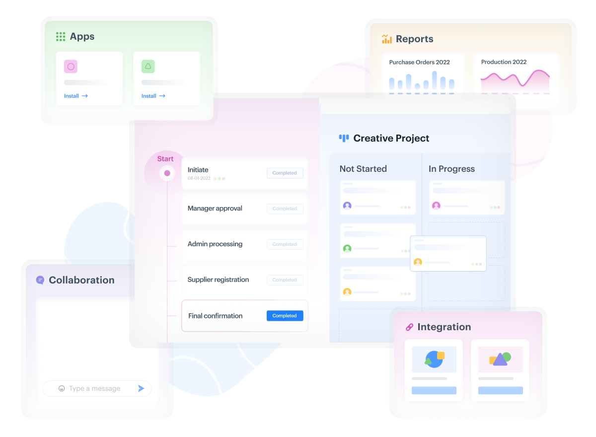 Why Kissflow is the best low-code platform for your business