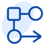 workflow Builder