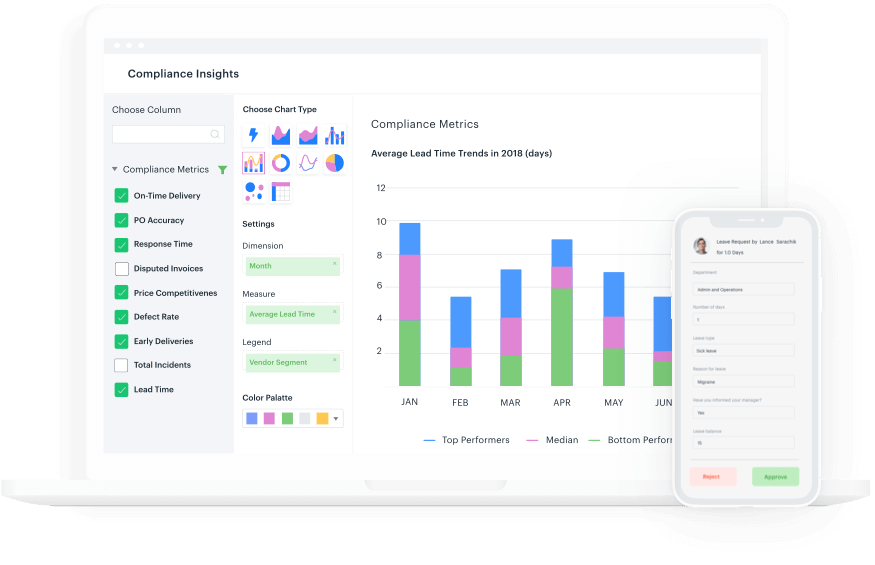 Workflow for G Suite Access