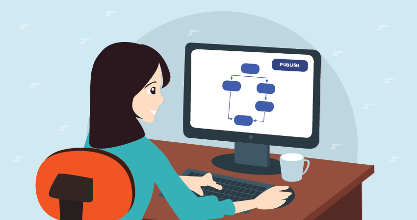 Workflows Online